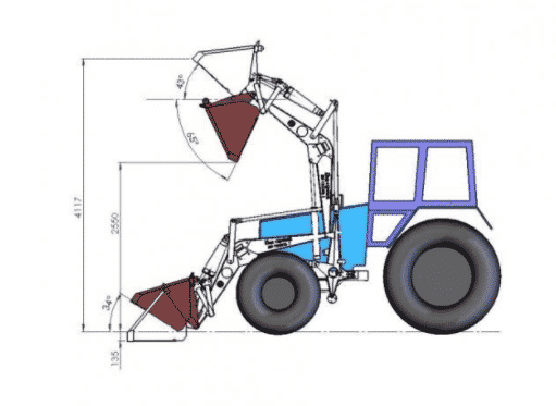 Особенности конструкции ковша для трактора